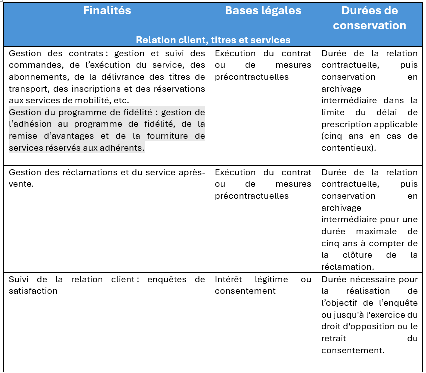 finilté